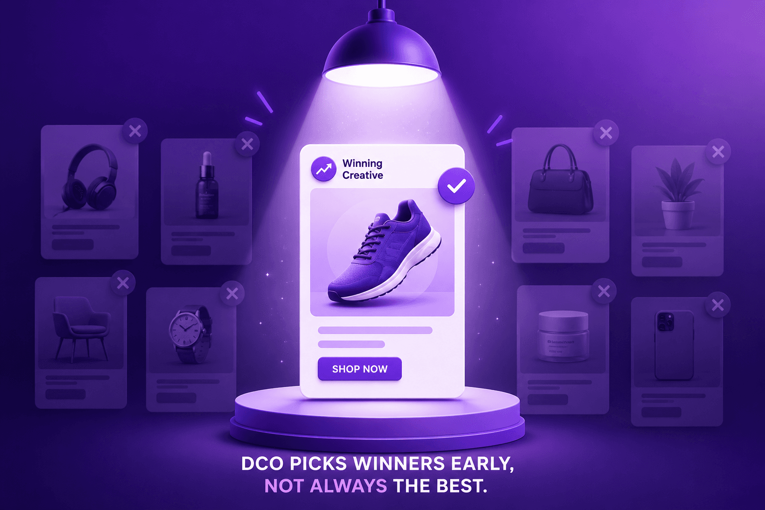 Dynamic Creative Optimization (DCO): In Practice (2026)